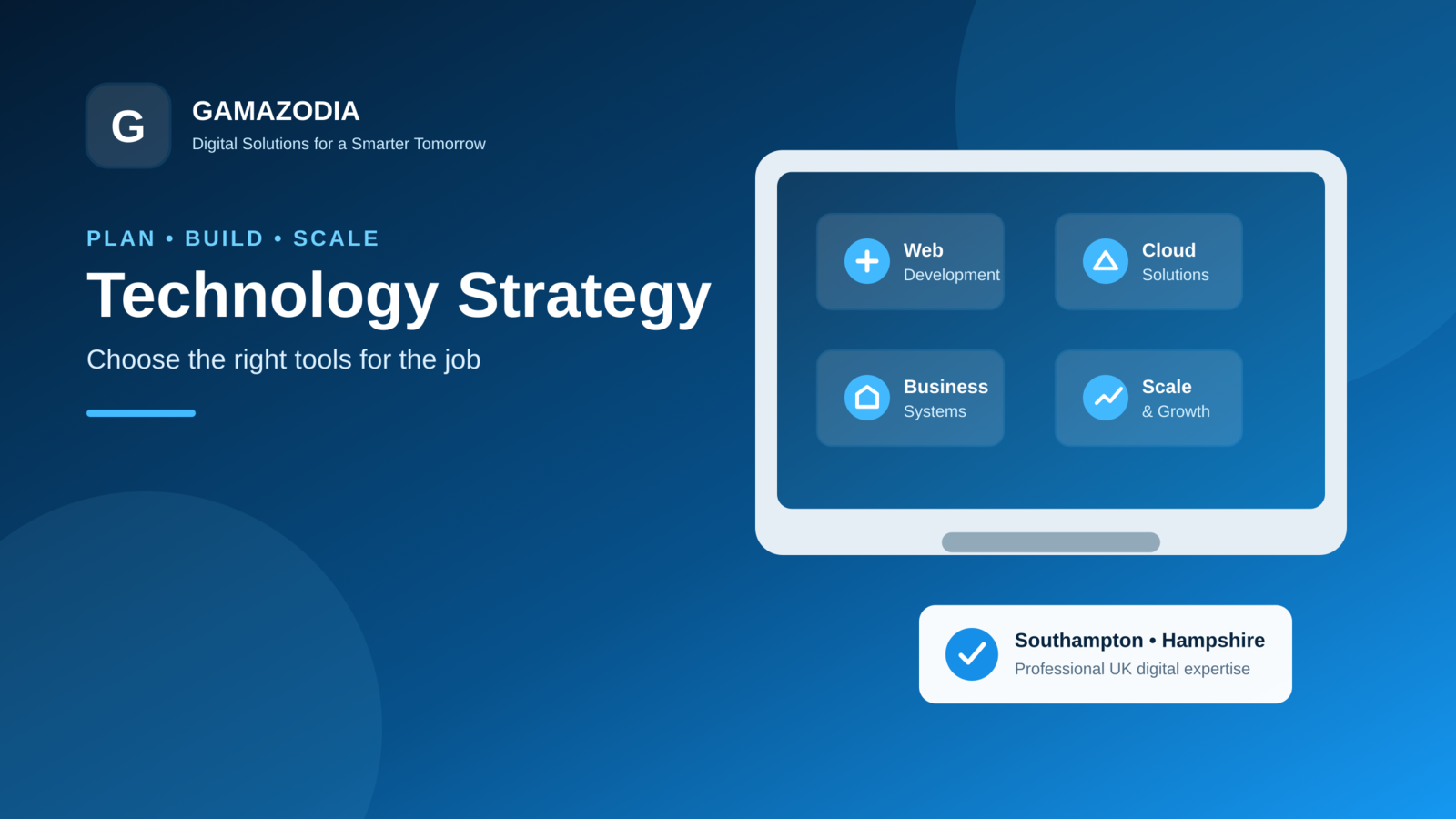 How to Choose the Right Technology for Your Digital Project
